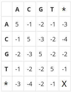 table.png