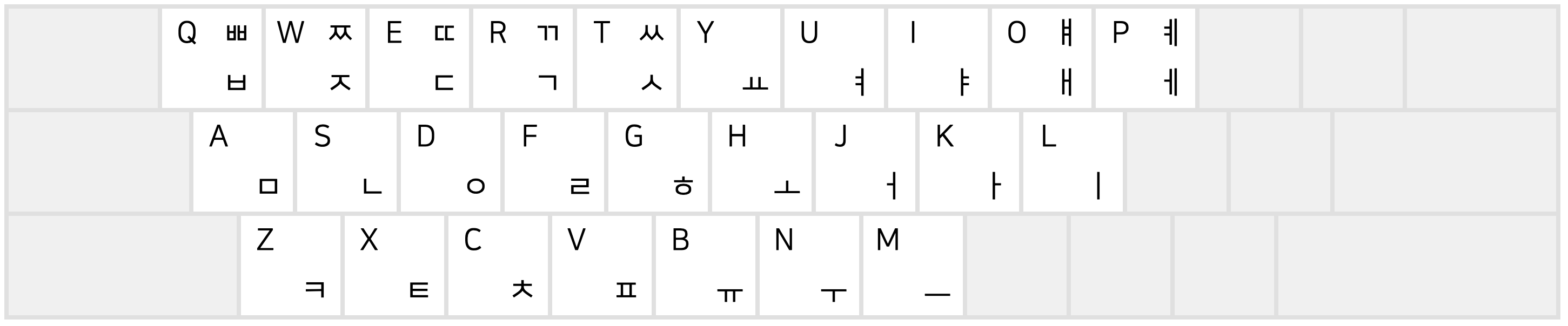 2-set and QWERTY keyboard