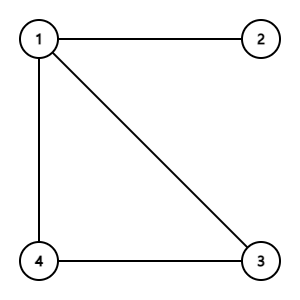 N = 4, M = 4일 때 조건을 만족하는 그래프