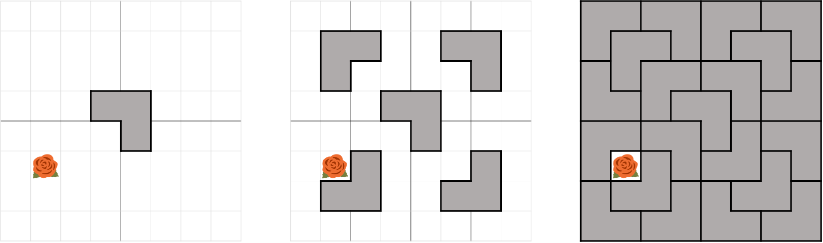 8 × 8 크기의 땅의 6번째 줄 2번째 칸에 꽃밭을 배치하는 경우