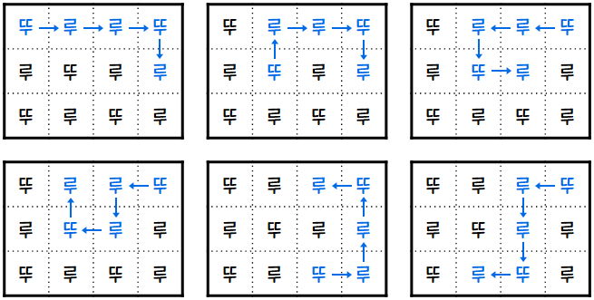 3×4 종이에서의 예시