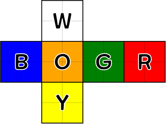 첫 번째 예시의 큐브 색 배치