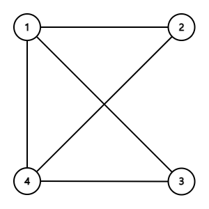 조건을 만족하는 그래프가 아님